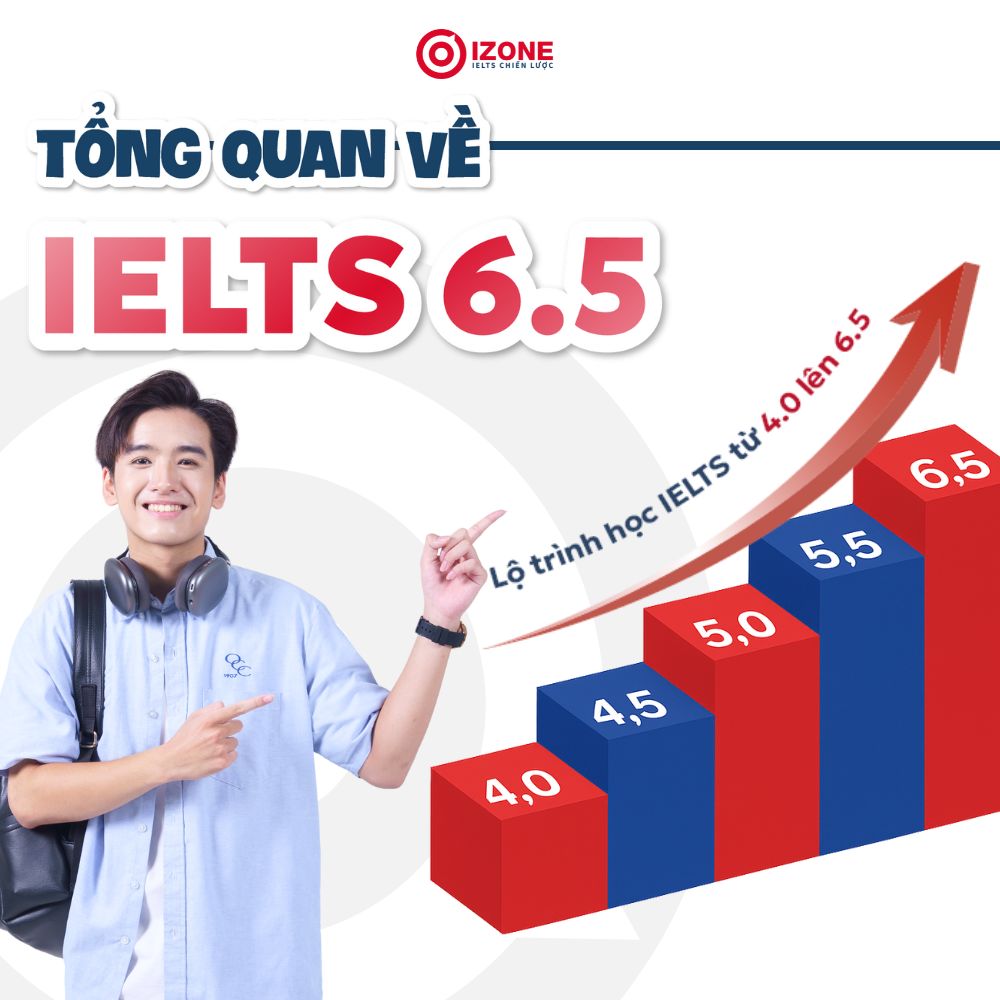 Bằng IELTS 6.5 làm được gì? Lộ trình học IELTS từ 0-6.5 IELTS
