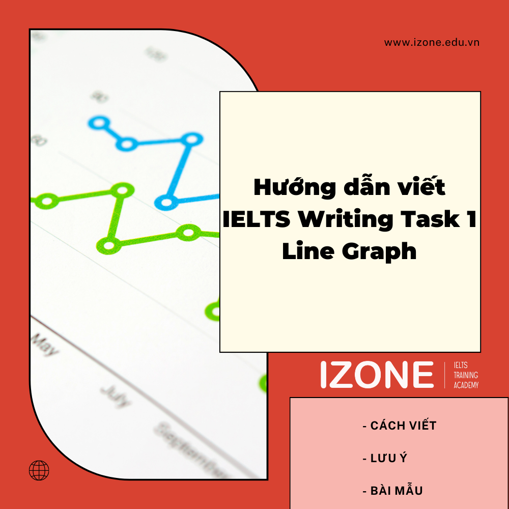 Viết IELTS Writing Task 1 Line Graph dễ dàng với hướng dẫn IZONE (Có bài mẫu)