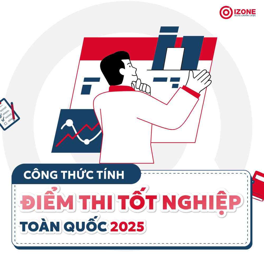 [Update 2025] Cách tính điểm tốt nghiệp 2025 – Giải đáp FAQs