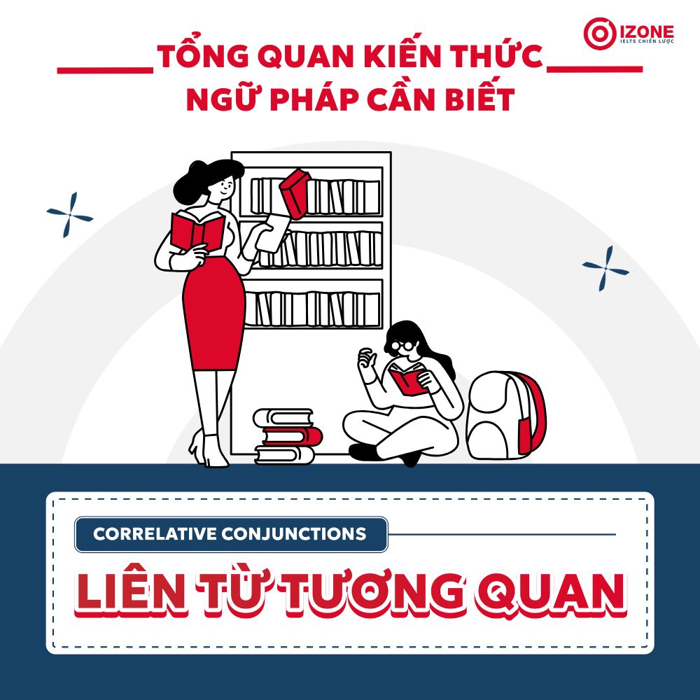 Liên từ tương quan (Correlative conjunctions) – Tổng quan kiến thức ngữ pháp cần biết