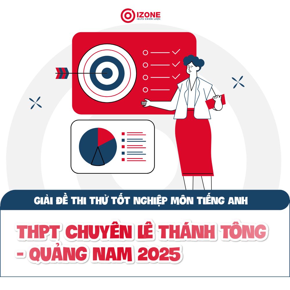 Đáp án & Giải chi tiết đề thi thử tốt nghiệp môn tiếng Anh THPT Chuyên Lê Thánh Tông 2025 tỉnh Quảng Nam