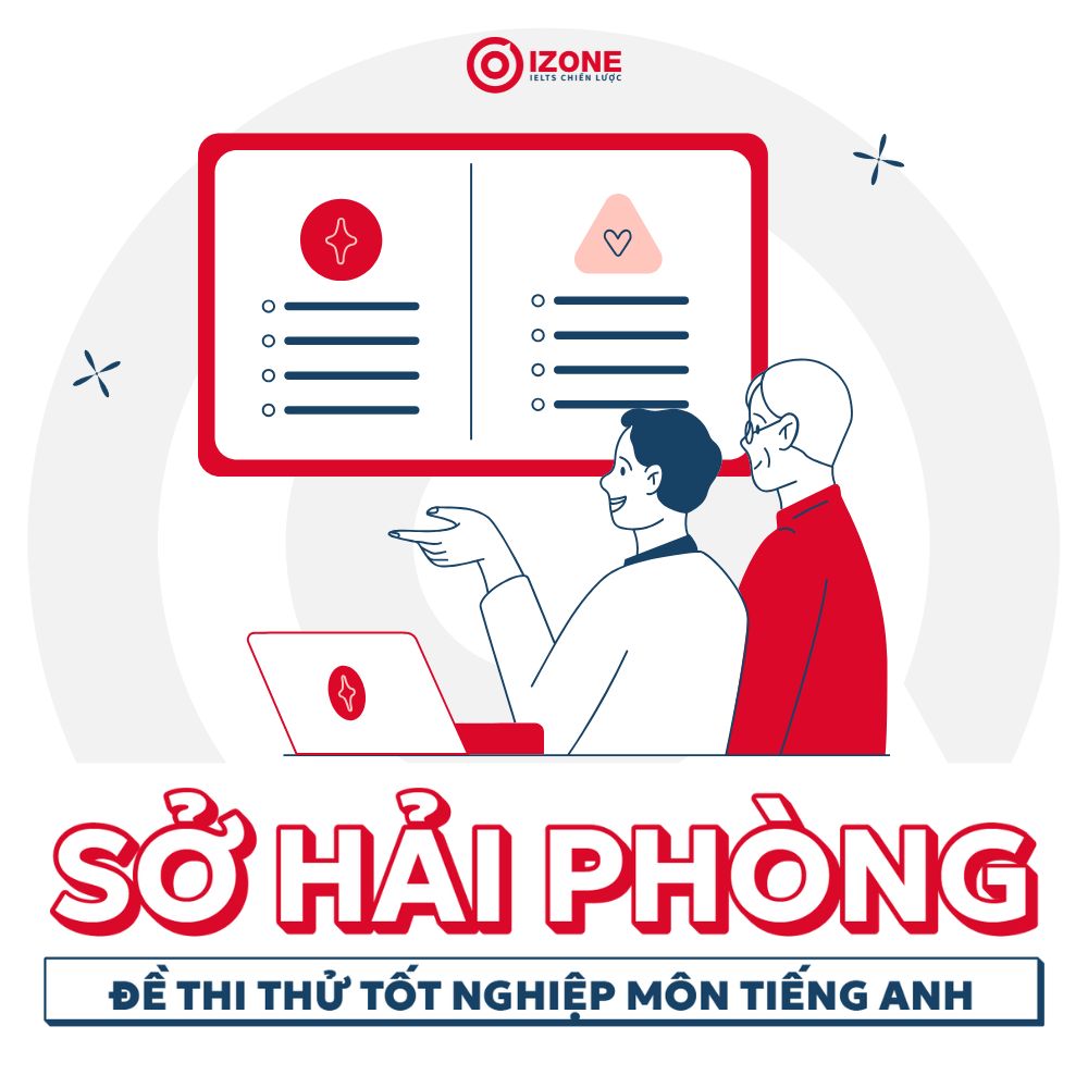 Giải đề thi thử tốt nghiệp môn tiếng Anh Liên trường THPT Hải Phòng 2025