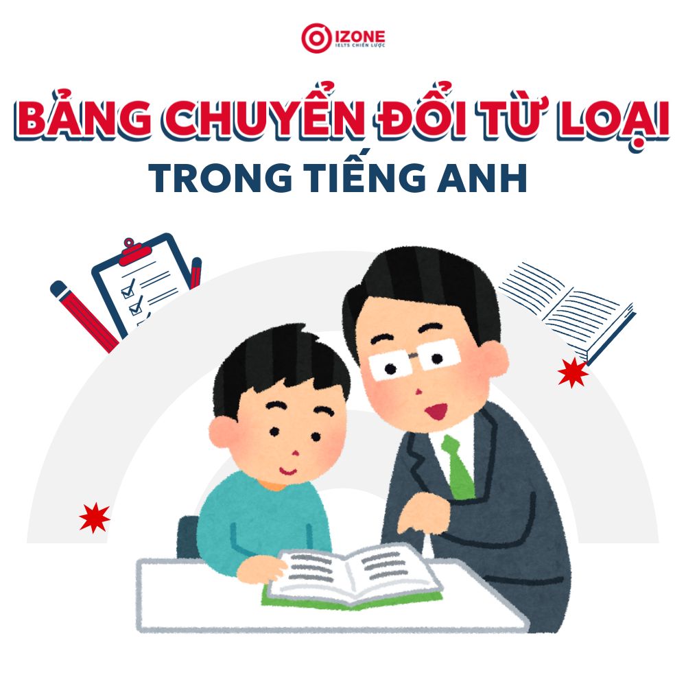 Bảng chuyển đổi từ loại trong tiếng Anh: Cách dùng, Ví dụ & Bài tập